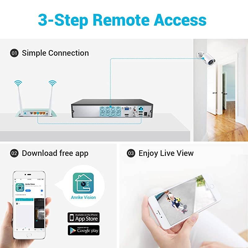 8CH 5in1 1080P Lite Security Standalone DVR H264+ HDMI Output Quick QR Code Scan and Easy Remote View for Home Security Surveillance Camera SystemNO Hard Drive Included