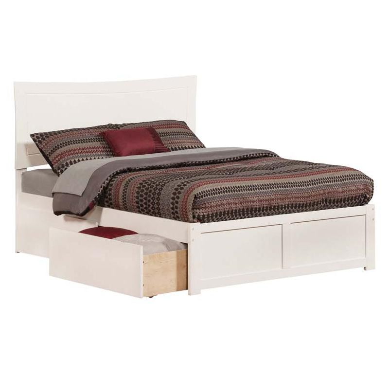 Metro Full Flat Panel Foot Board w/ 2 Urban Bed Drawers White - Atlantic Furniture