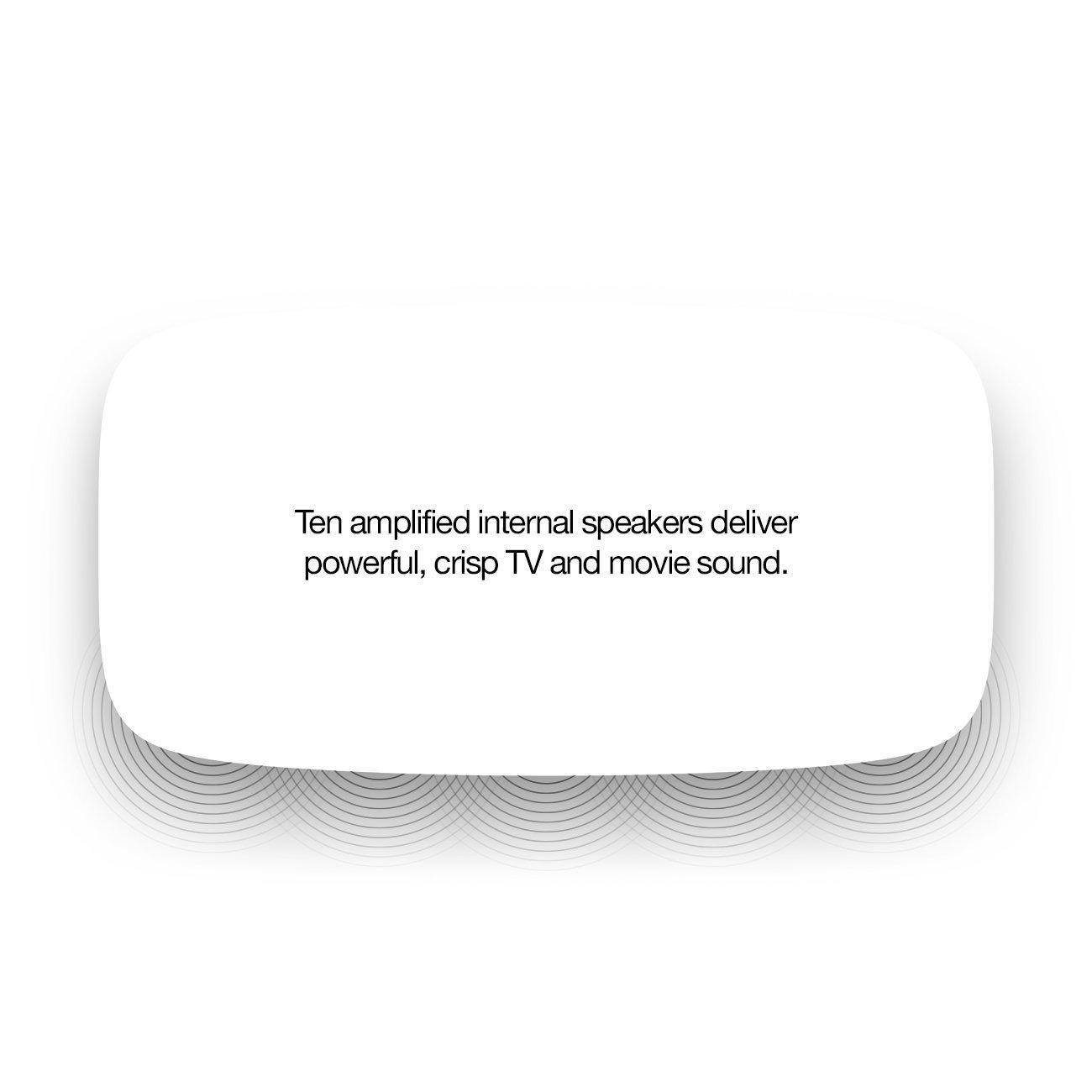 Sonos PLAYBASE Wireless Soundbar for Home Theater and Streaming Music. Works with Alexa. (White)