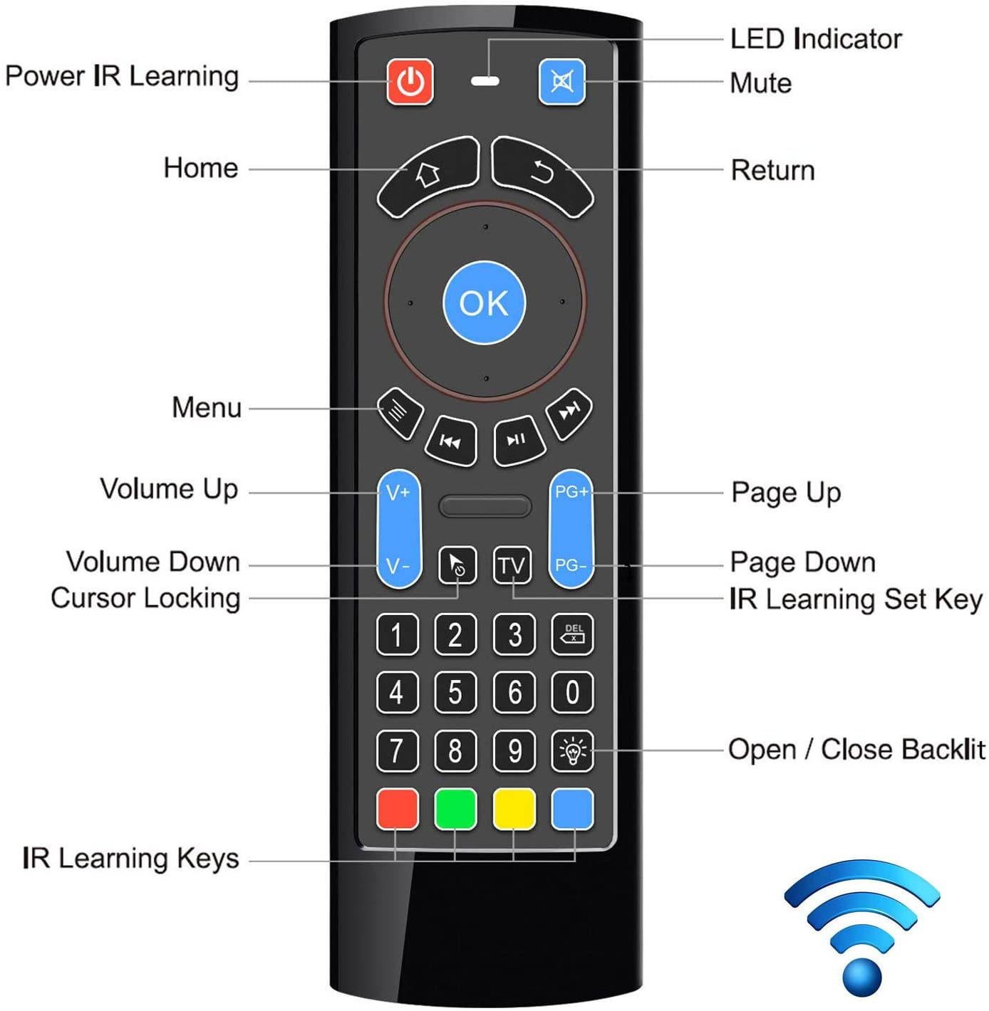 Updated Bluetooth Air Mouse for Android tv Box, Mini Wireless Keyboard Air TV Remote Mouse Control with Backlit CR3 for Android TV Box, Mini PC, Smart TV, HTPC, All-in-One PC/TV