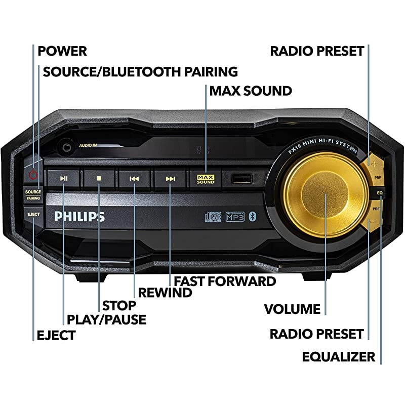 FX10 Bluetooth Stereo System for Home with CD Player , MP3, USB, FM Radio, Bass Reflex Speaker, 230 W, Remote Control Included