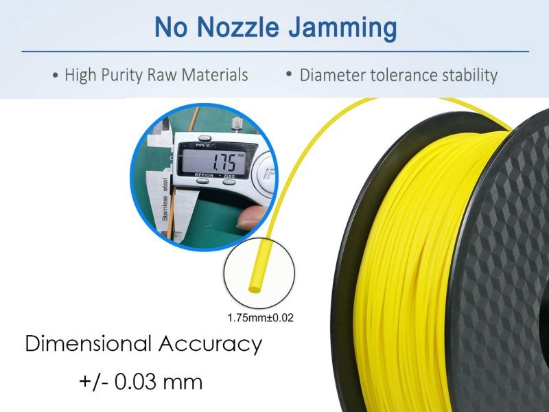 3 Pack PLA 3D Printer Filament 1.75mm, PLA Filament Bundl, Dimensional Accuracy +/- 0.02mm, 1kg Spool(2.2lbs) x 3, Fit Most FDM Printer(black+blue+yellow- 3 Pack)