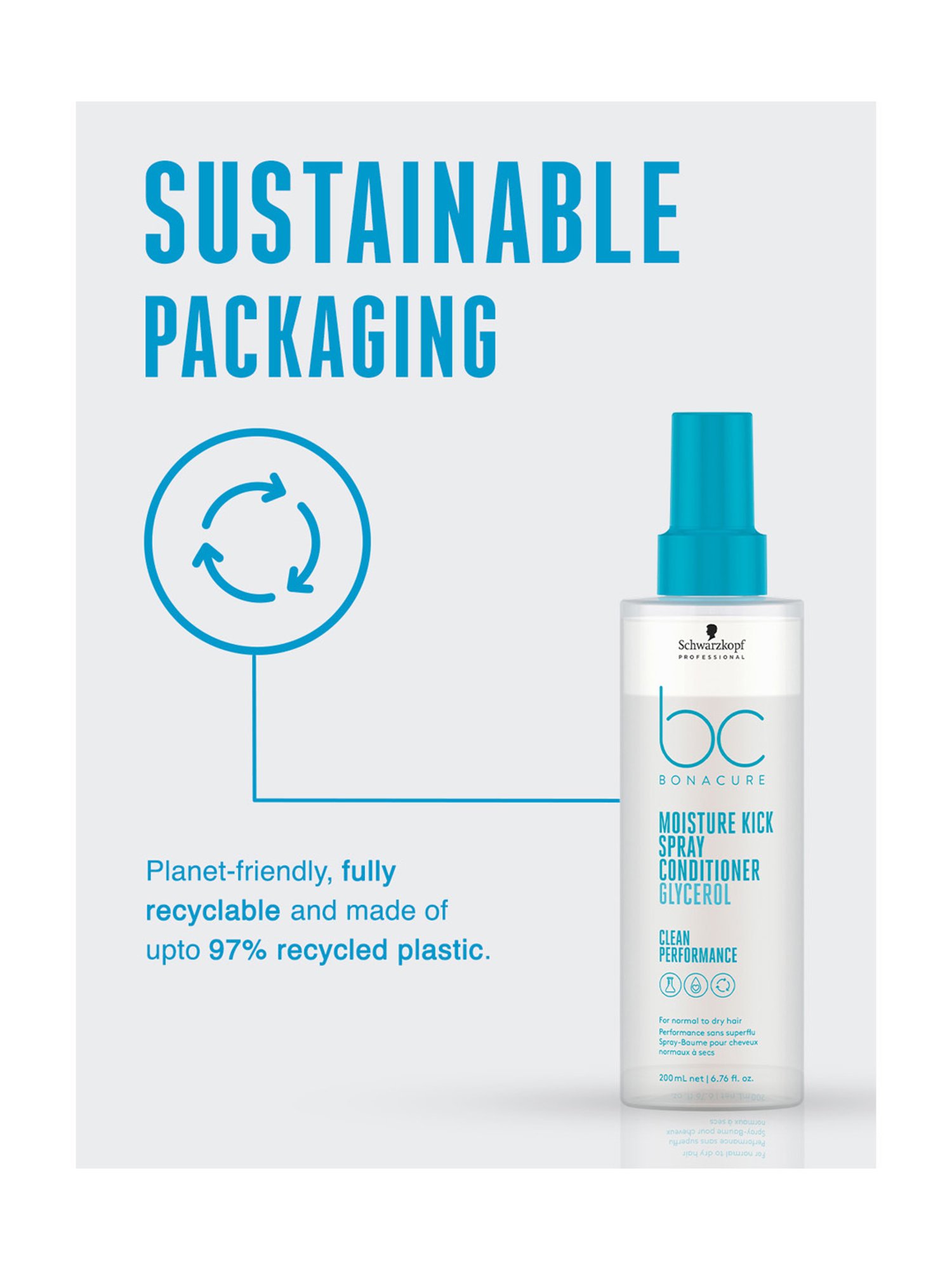 Schwarzkopf Professional Bonacure Moisture Kick Spray Conditioner with Glycerol - 200 ml