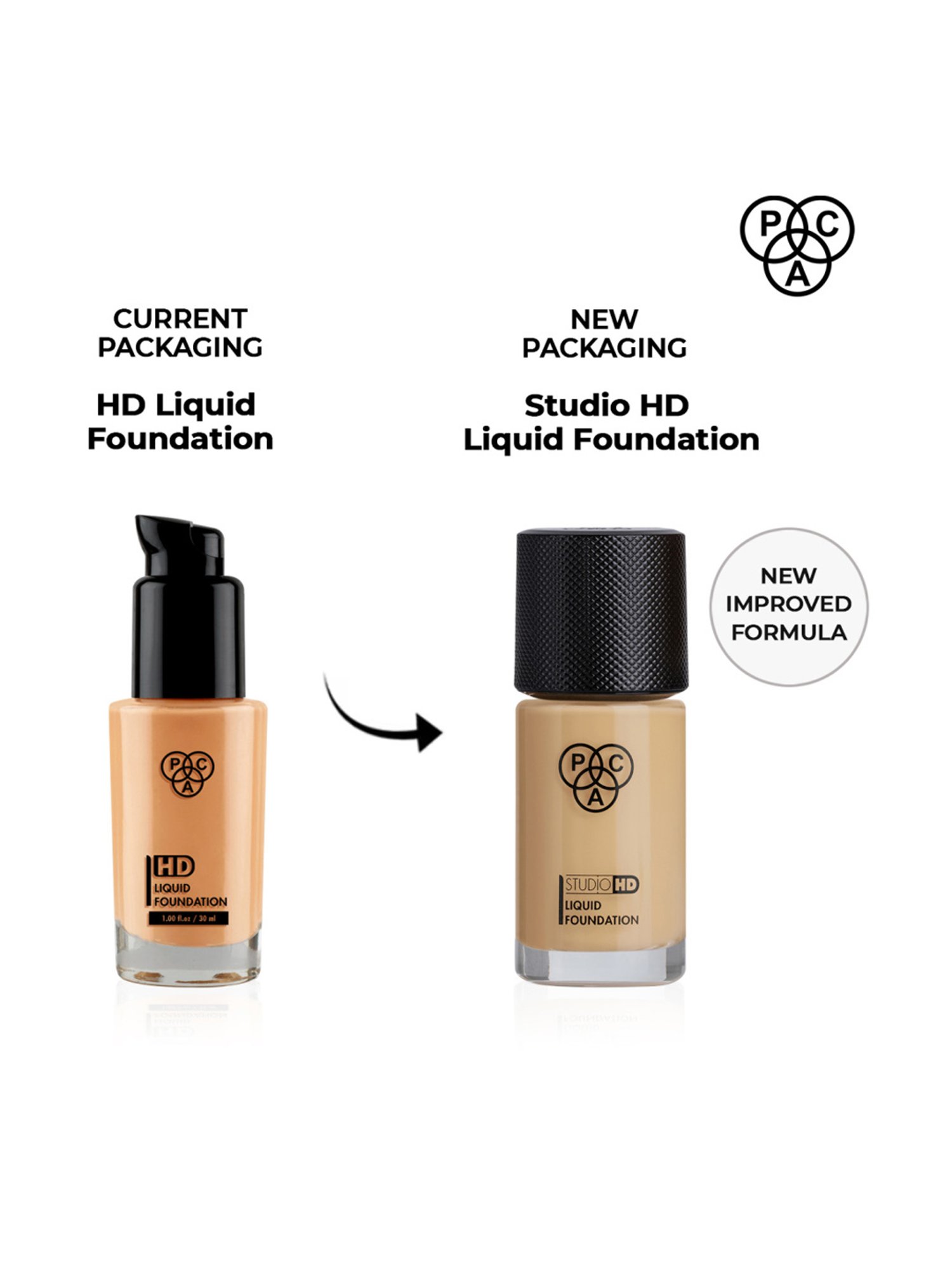 SUGAR Cosmetics Mettle Cream To Powder Foundation 10 Latte - 12 gm