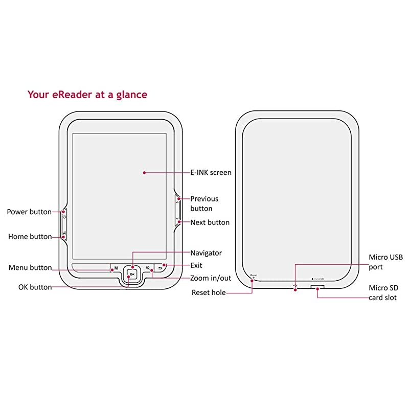 Reader, 6in E-Ink Reader 4G Reader Resolution 800 x 600 Blue Cover, 16 Gray Levels,167DPI, for 29 Languages to Choose