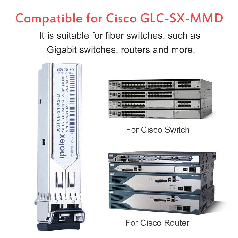 1.25G SFP 1000Base-SX, 850nm MMF, up to 550 Meters, Compatible with Netgear AGM731F