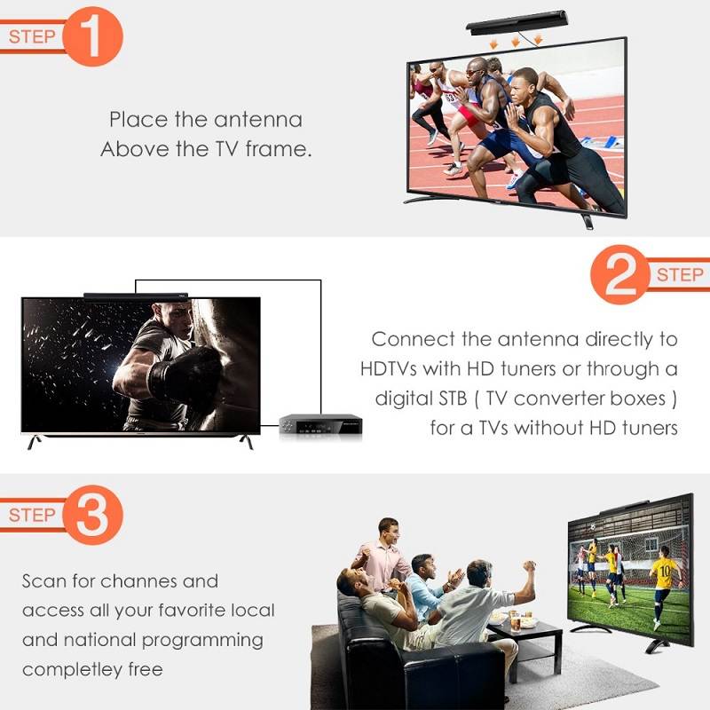 Ochine Indoor Digital HDTV Antenna Amplified TV Antenna Upgrated With 50-80 Miles Range 1080P HD VHF UHF Free Channel Broadcast 10FT Coax Cable