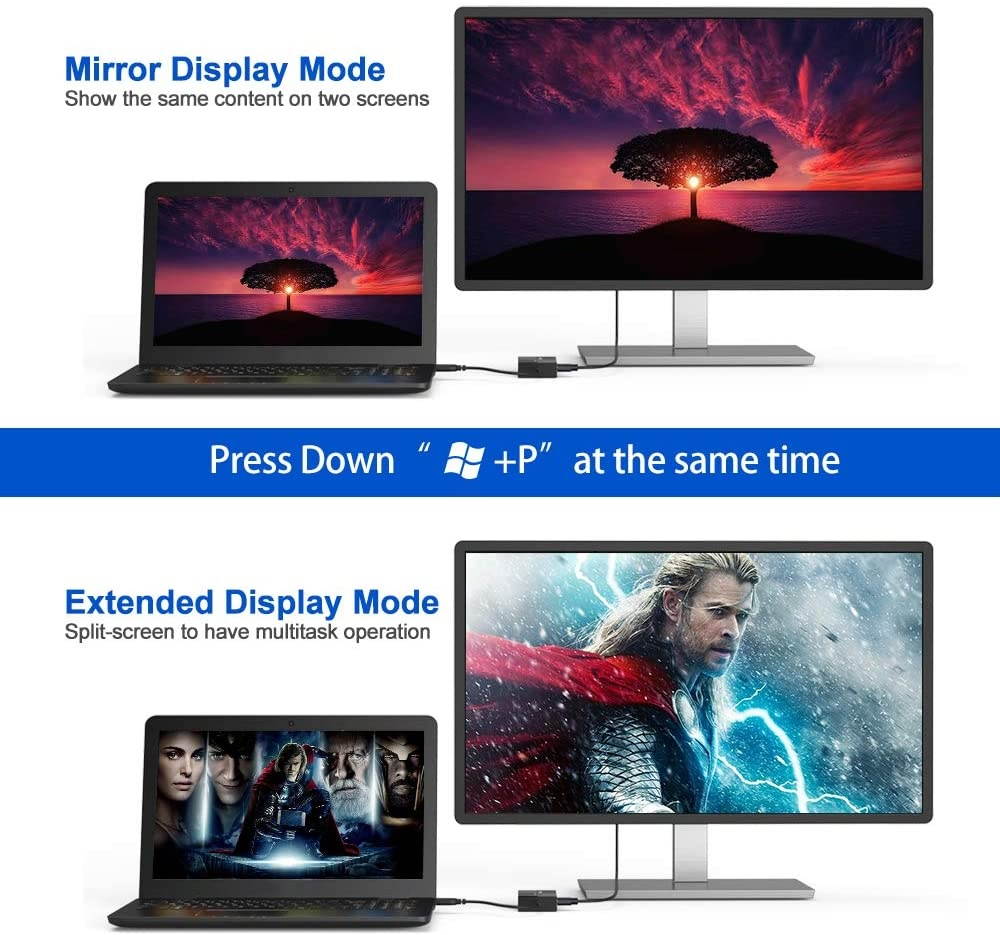 USB to HDMI VGA DVI External Monitor Adapter USB Multiple Monitor Adapter DisplayLink Video Converter 2K Full HD 2048x1152 Laptop Docking Stations Compatible for Windows Mac OS X System [NO Linux]