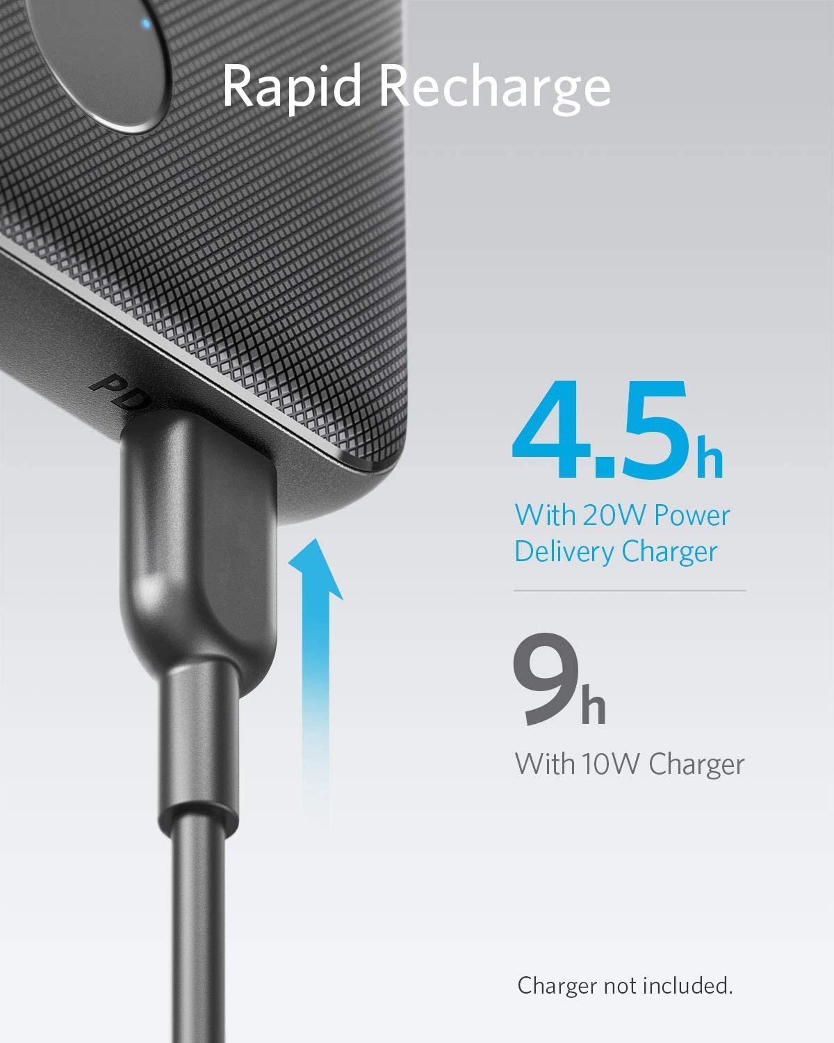 Anker PowerCore Slim 10000 PD, 20W 10000mAh Power Delivery Power Bank, USB-C Portable Charger for iPhone 12/12 Mini/12 Pro/12 Pro Max, S10, Pixel 3, and More (Charger Not Include)