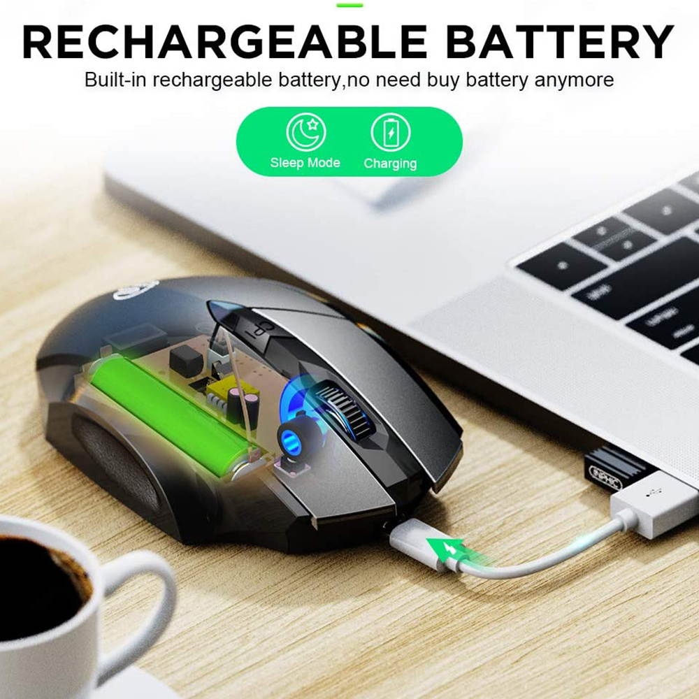 Bluetooth Mouse, Inphic Multi-Device Silent Rechargeable Bluetooth Wireless Mouse (Tri-Mode: BT 5.0/3.0+2.4G), 1600DPI Ergonomic Portable Mouse for Laptop PC Computer,Windows Mac OS