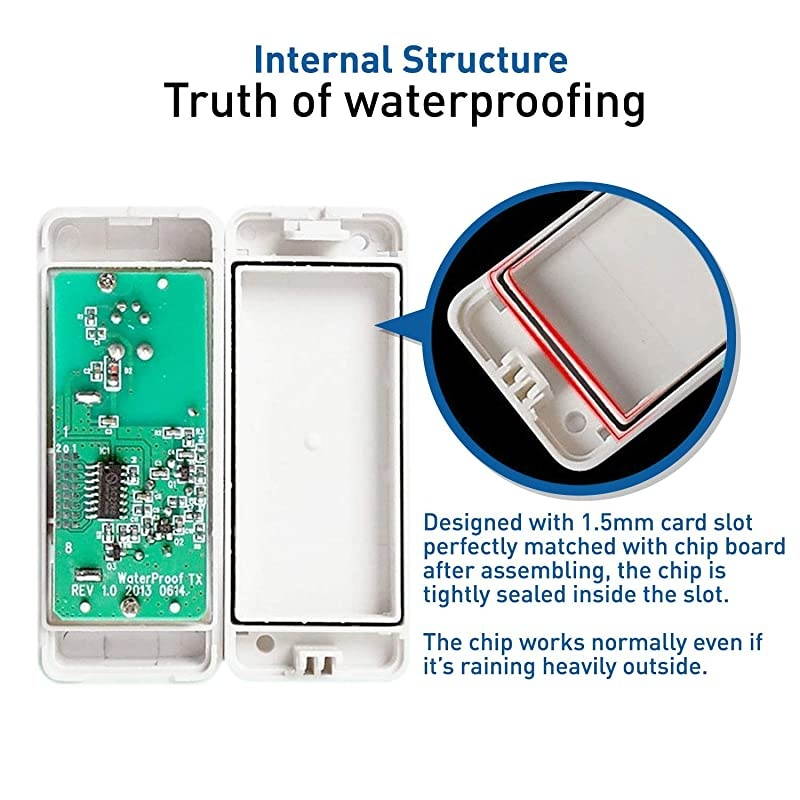 Extra AddOn Remote Waterproof Transmitter Button for the Expandable Wireless MultiUnit Long Range Doorbell Chime Alert System Model LTW Scratch Resistant Matte Black