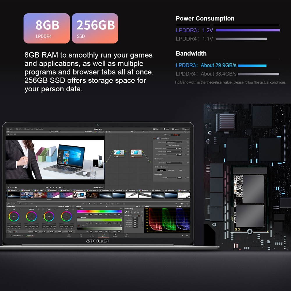 Lemonra F15 Laptop 15.6 In Notebook  Intel N4100 Quad Core 2.4GHz Intel UHD Graphics 600 LPDDR4 8GB RAM 256GB SSD Pocketbook Windows 10 OS 1920x1080 FHD Netbook