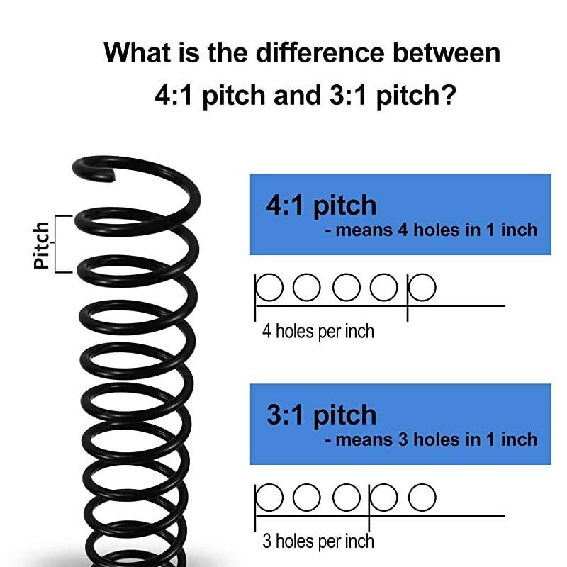 52324 Plastic Comb Bindings, 5/8" Diameter, 120 Sheet Capacity, Black (Pack of 25 Combs)