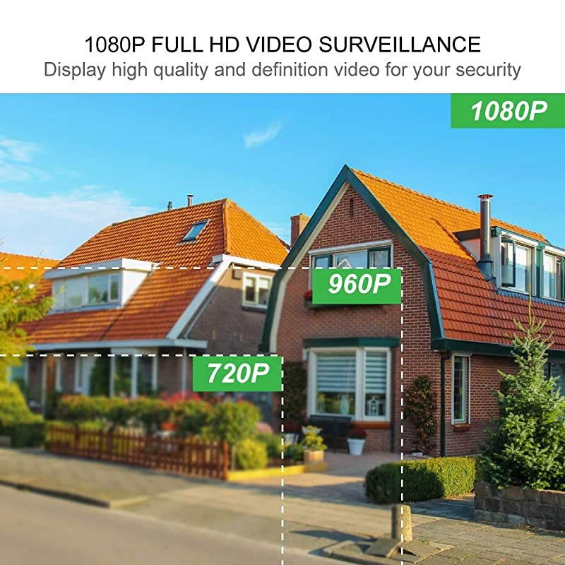 8CH 5MP CCTV Security Camera System, 4PCS H.264+ Home Surveillance Security DVR Kit with 1TB HDD,Outdoor Bullet Cameras Waterproof,Audio Recording,Email Alert,24/7 Home Business Monitoring