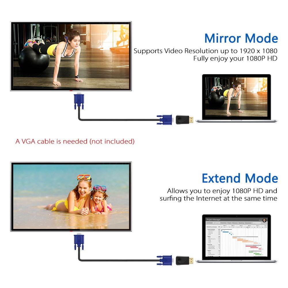 Aigrous HDMI to VGA Adapter Converter Gold-Plated for PC, Laptop, DVD, Desktop and Other HDMI Input Devices