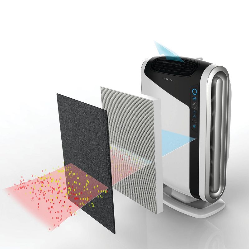 4pk Carbon Filter Medium - Fellowes