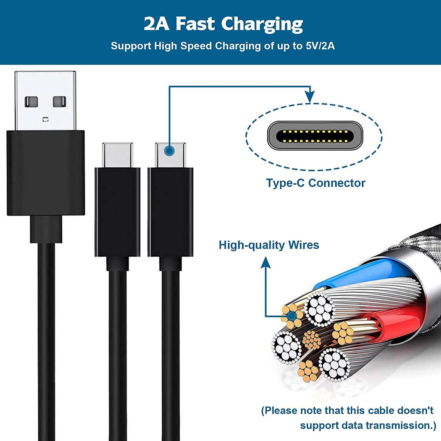 Charging Cable for PS5 DualSense Controller, 2 in 1 10ft Type C PS5 Controller Charger Cable Fast Charging Cable for Xbox Series X/S /Playstation 5/Nintendo Switch/Other USB Type-C Device