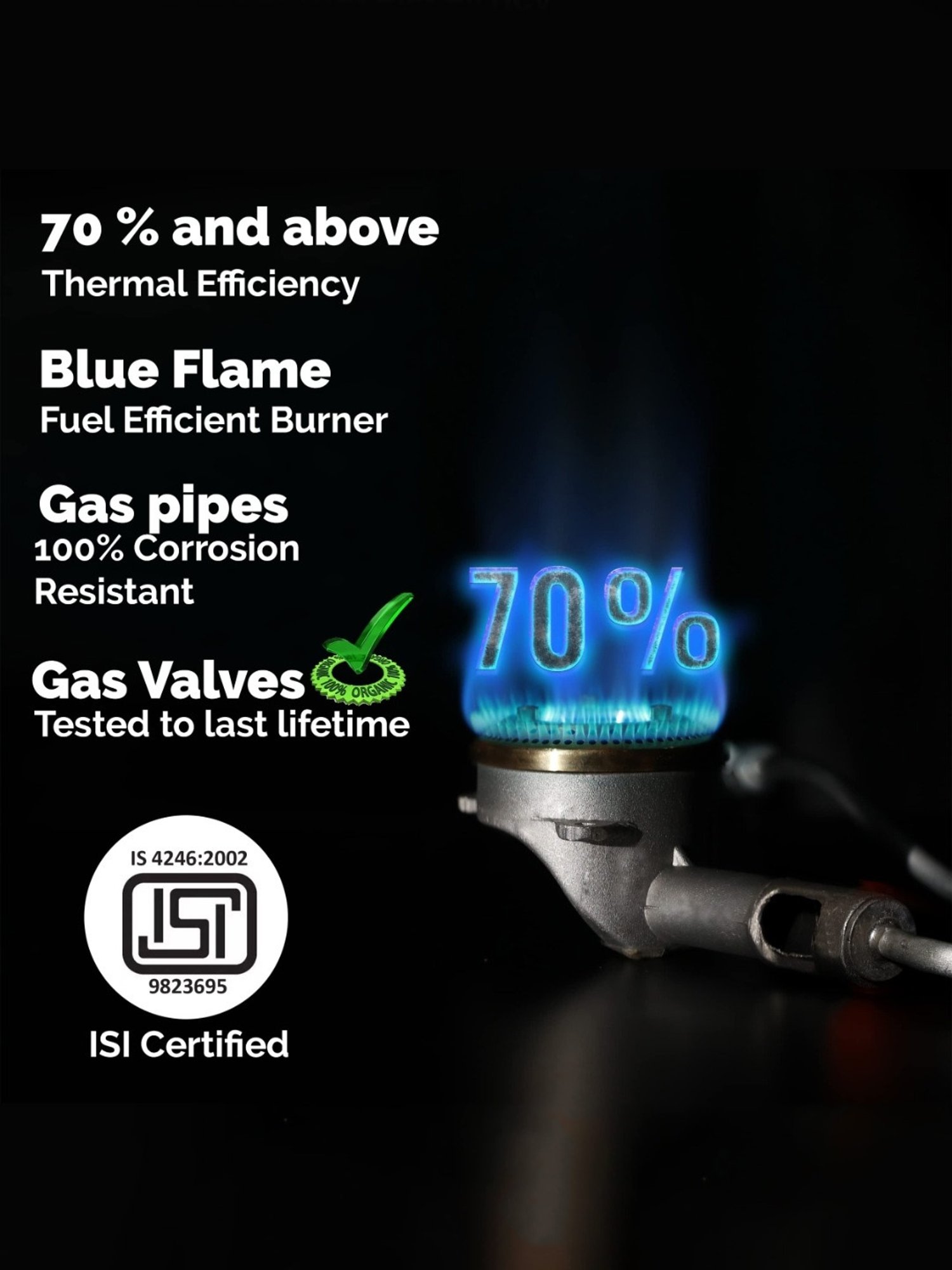 Glen LPG Gas Stoves with 3 Burner