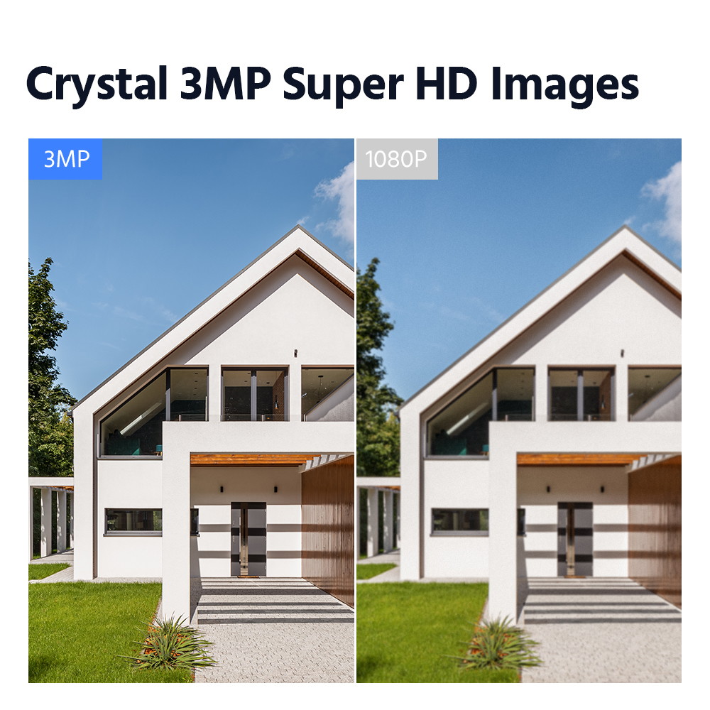 SANNCE 5MP Wireless NVR Security Camera System with 3MP WiFi Cameras Smart Motion Alerts Built-in Mic AI Human Detection 6 Camera No Hdd For Outdoor / Indoor