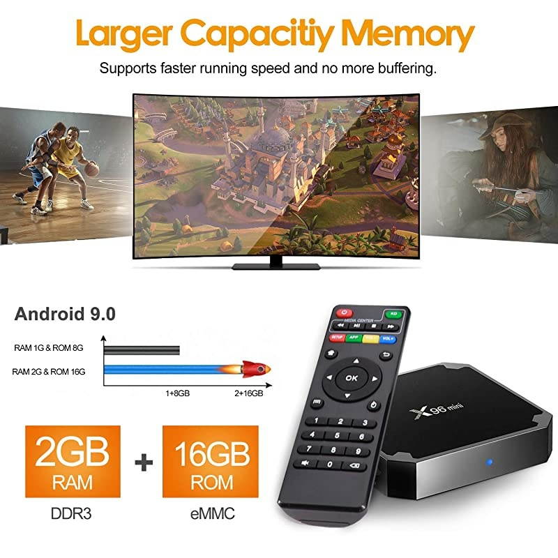 X96 Mini TV Box 2GB RAM 16GB ROM Android 90 TV Box with Amlogic S905W WiFi 4KHD 3D Smart X96 Mini TV Box by