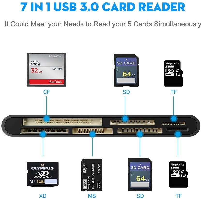 Rocketek USB 3.0 Memory Card Reader/Writer for CF Card, xD Card, SD Card, Micro SD Card, MS Card, with a 13cm USB Cable design - 5 cards read simultaneously
