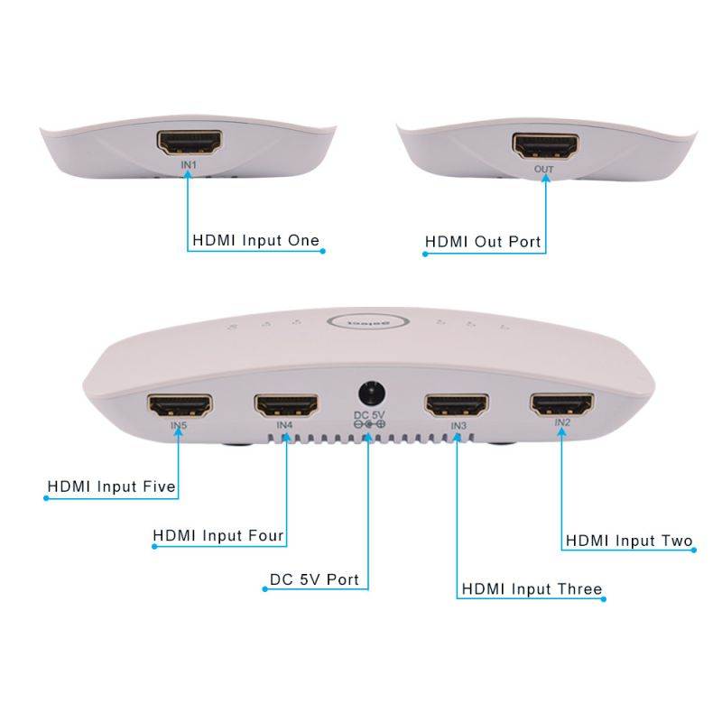 5 Port HDMI 2.0 4K/60HZ HDR HDCP2.2 18Gbps Switcher