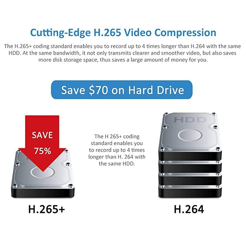 8CH 4K PoE NVR (1080p/3MP/4MP/5MP/6MP/8MP/4K) POE Network Video Recorder IP Home Security Camera System Video Recorder,H.265+ IVMS4200 Backup Without HDD