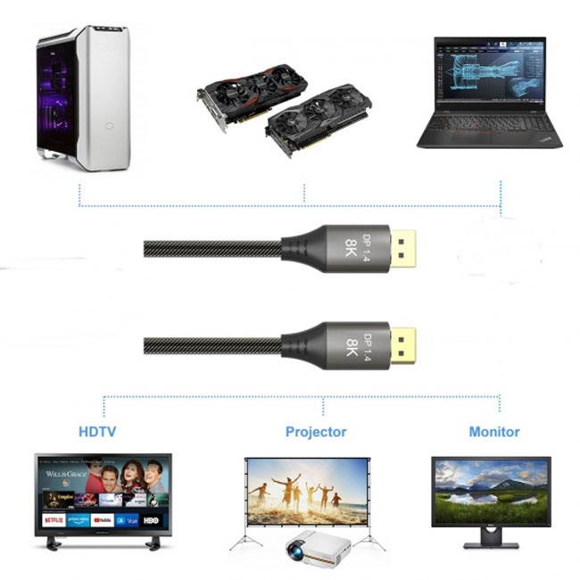 100CM FVH DisplayPort 1.4 8K 60hz Cable Ultra-HD UHD 4K 144hz DP to DP Cable 7680*4320 for Video PC Laptop TV DP-012