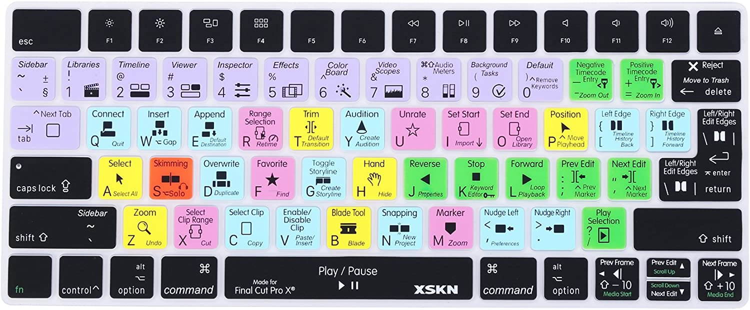 XSKN Final Cut Pro X Shortcut Keyboard Cover Skin FCPX Hotkeys Silicone Keyboard Cover for Magic Keyboard MLA22LL/A (US Version)