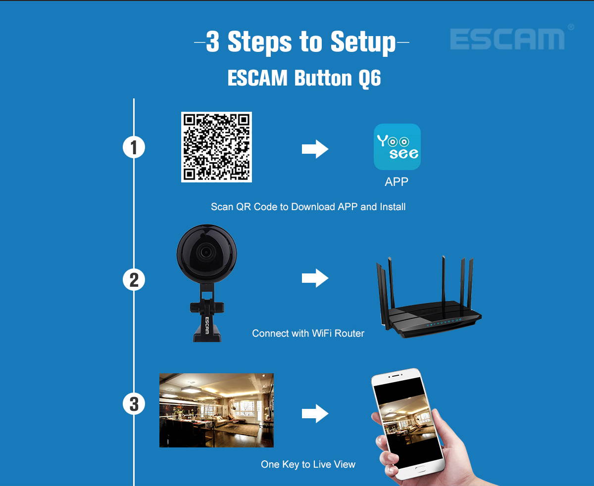 ESCAM Button Q6 Mini 720P IP Night VIsion WiFi Camera Support to 128GB Card Motion Detection Audio
