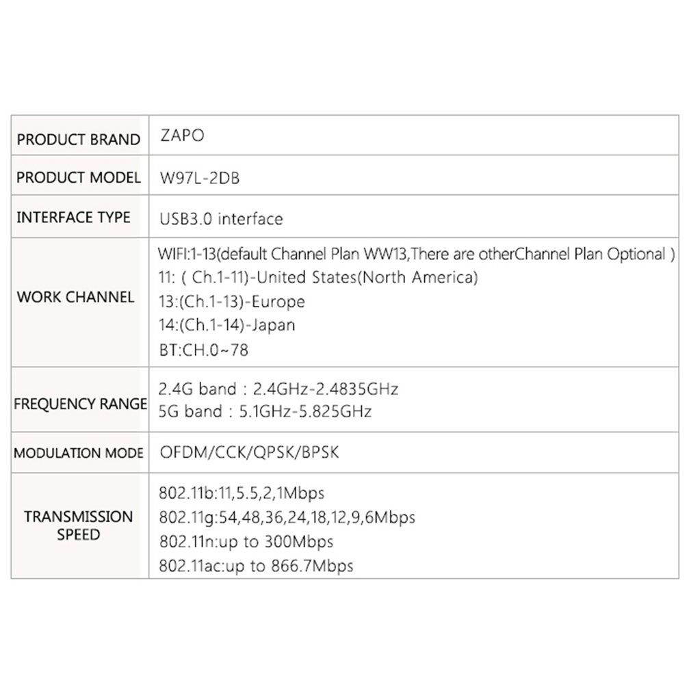 ZAPO W97L-2DB 1200Mbps WIFI 2.4GHz & 5.8GHz Intelligence Dual Band AC Wireless Network Adapter with Bluetooth 4.1