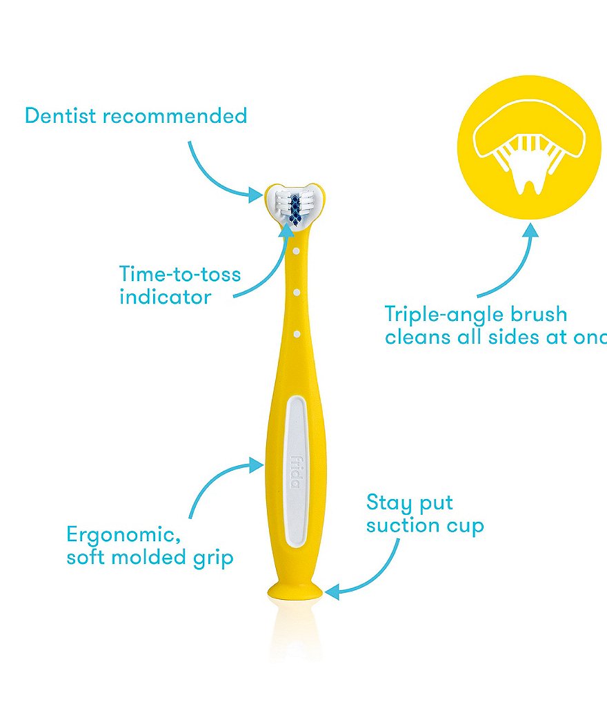 Fridababy Triple-Angle Toothhugger Toothbrush
