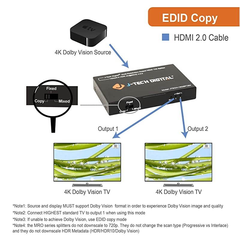 VDV512-007 Wire Tracer, Coax Cable Pocket Continuity Tester with Remote, Audible Beep and LED