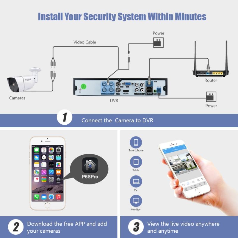 TMEZON 4K Ultra HD CCTV Camera System, 16 Channel H.265+ 4K (3840x2160) Video DVR with No Hard Drive 8 x 4K (8.0MP) IP66 Weatherproof Bullet Surveillance Cameras, IR Night Vision Security Kit