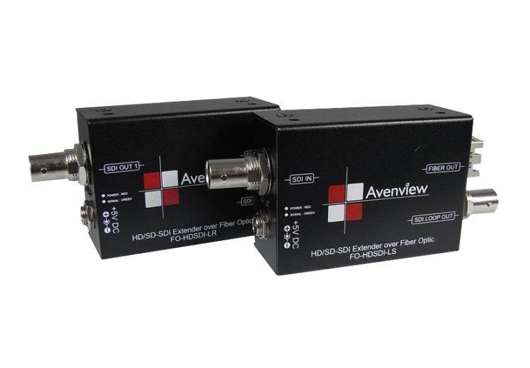 HD/SD-SDI Loop-Out over Multimode LC-Type Optical Fiber Extender