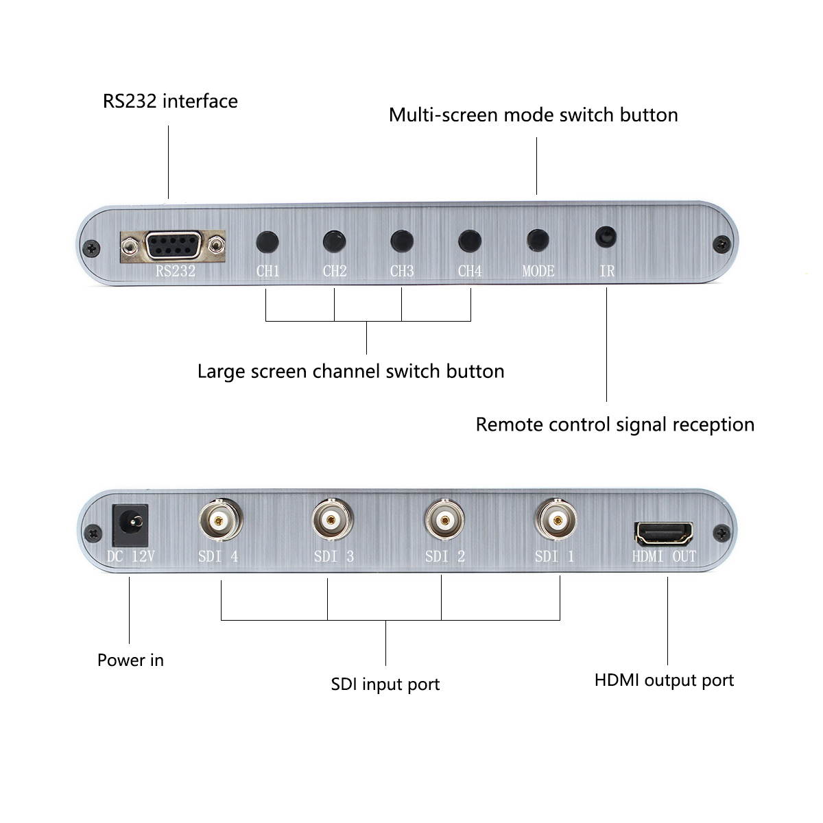 SDI multi-viewer 4&times;1, BNC switch 4 SDI in 1 HDMI out, Support 1080p SD-SDI HD-SDI 3G-SDI with RS232 interface SDI Four-picture Quad Switcher