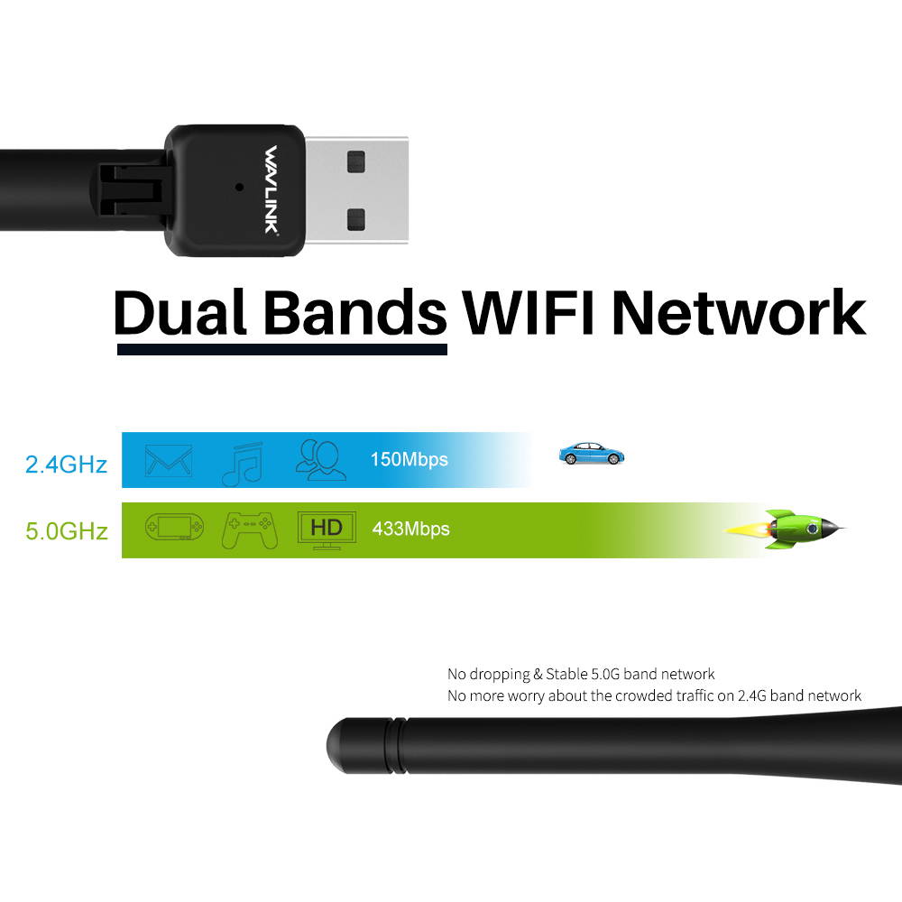 Wavlink AC650 USB WiFi Adapter 650Mbps WiFi Card Dual Band 2.4GHz/5GHz 802.11 ac/a/b/g/n WEP, WPA/WPA2 thernet Network LAN Card, Mini Size Easy Set Up Support Windows 10 / 7 / XP / 8.x / Mac OS X