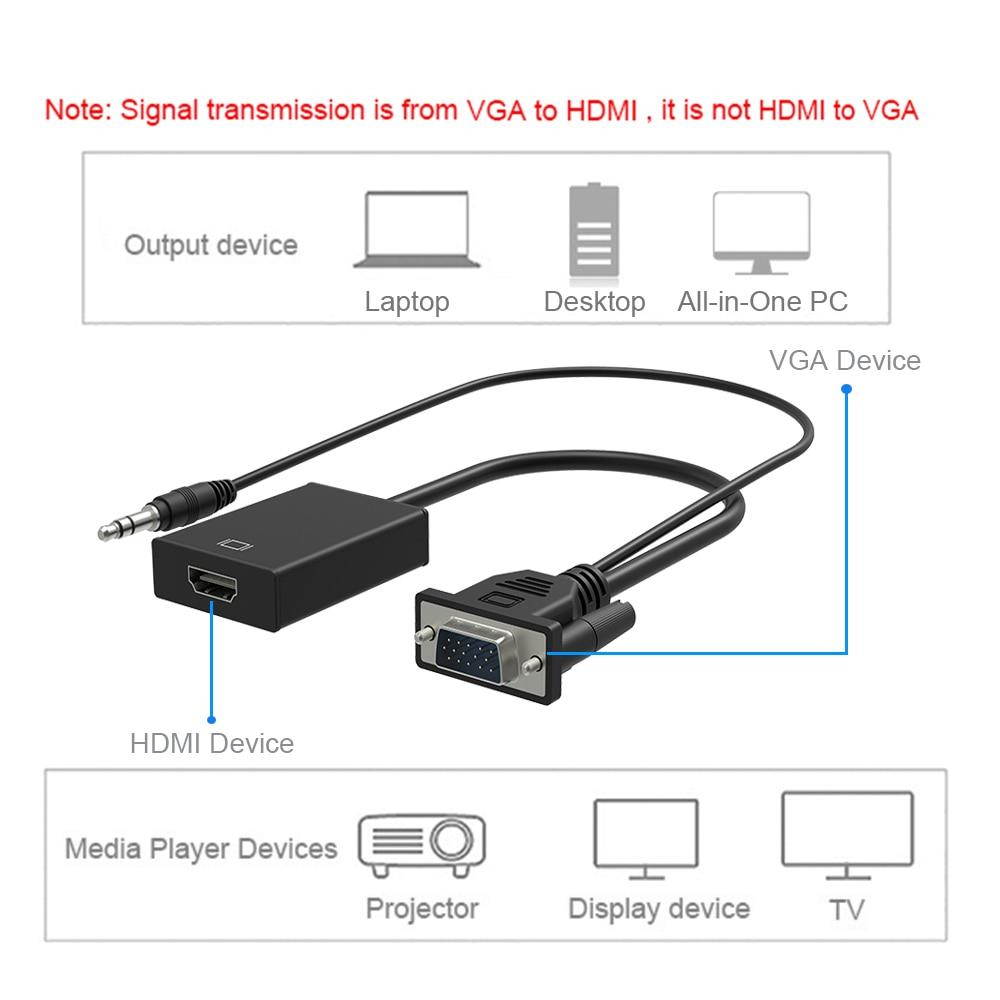 Robotsky VGA to HDMI Adapter Converter Cable With Micro USB Power and Audio Interface for XBOX PS3 PS4 HDTV PC Laptop Projector