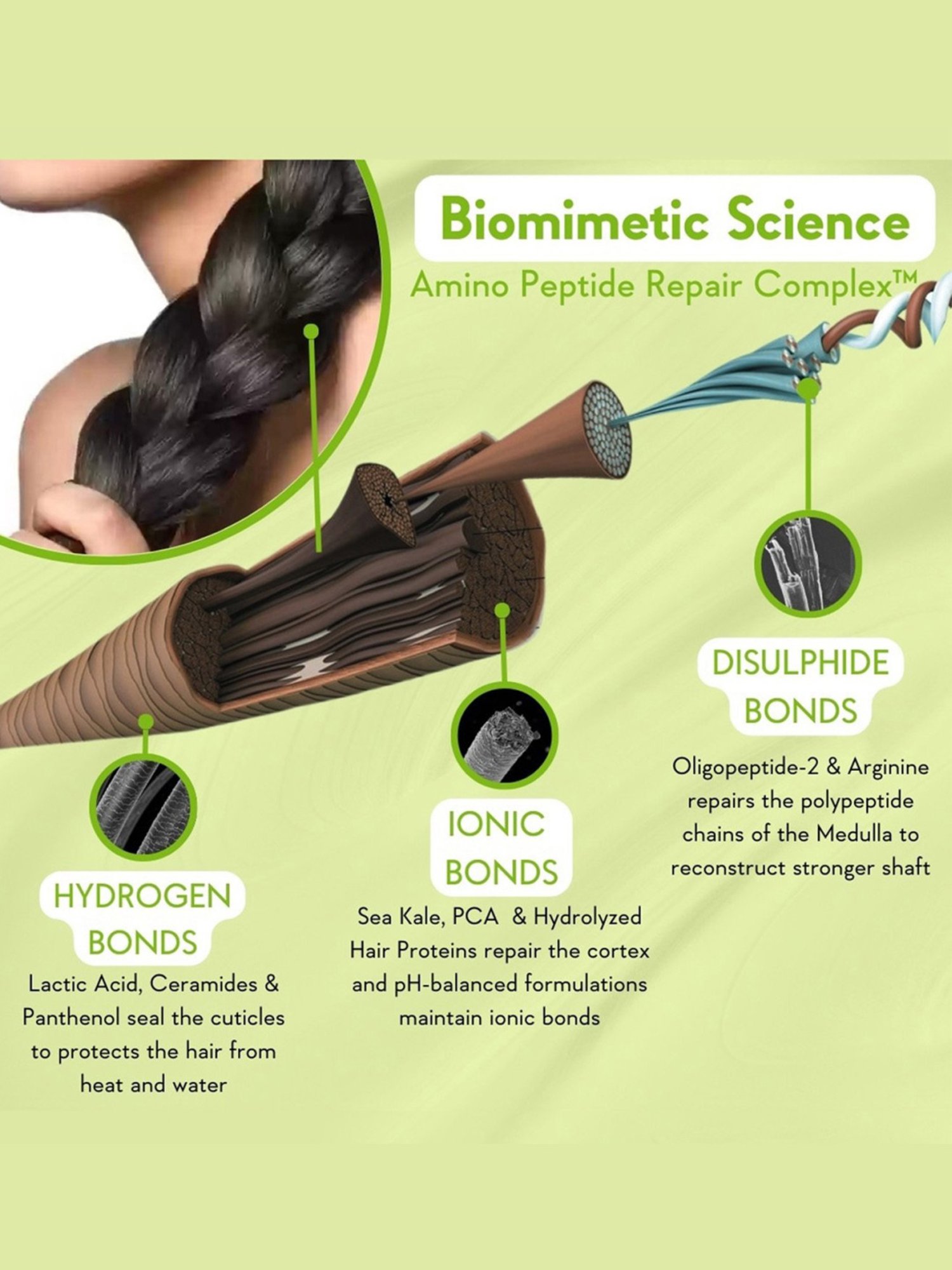 Wishcare Triple Bond Repair Booster Serum - 100 ml