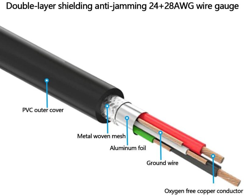 Printer Cable 3 feet NC XQIN USB Printer Cable Cord Type A-Male to B-Male Printer USB Cable for Printer/Scanner-Gold-Plated