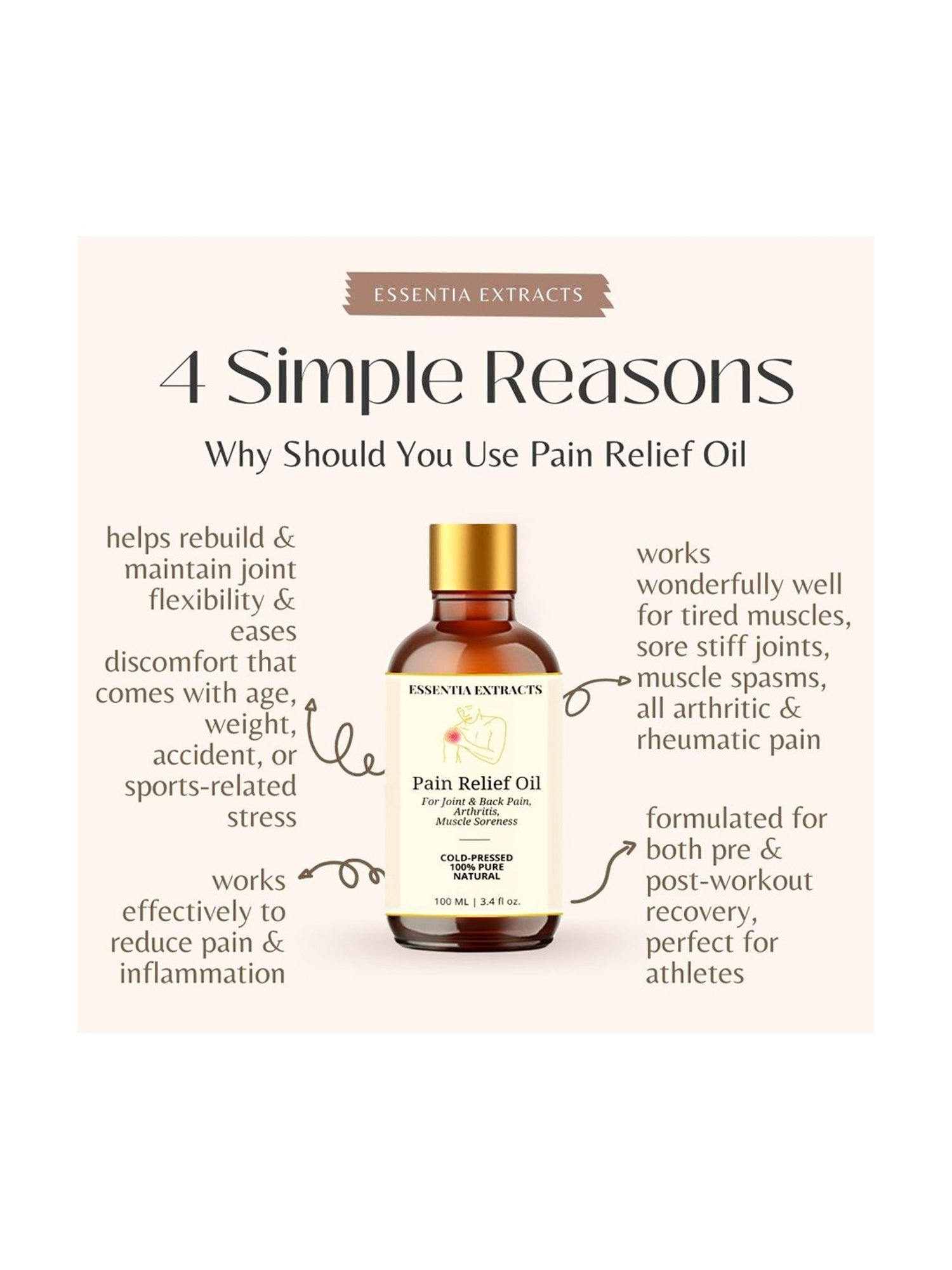 Essentia Extracts Ayurvedic Pain Relief Oil for Muscle & Joint Pain (Pack of 3) - 300 ml