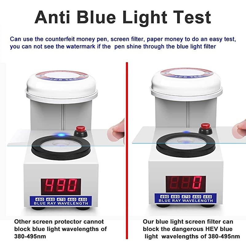 Anti Blue Light Glare Screen Protector for HP/Dell/Sony/Samsung/Lenovo/Acer/MSI/LG/Razer Blad 16:9 Aspect Ratio Laptop Screen Filter, Reduces Eye Strain (10 1/8 x 5 11/16 Inch)