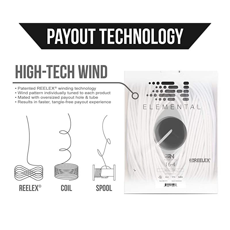 Elemental 164 Speaker Wire 16 AWGGauge 4 Conductor UL Listed in Wall CL2CL3 OxygenFree Copper OFC 500 Foot Bulk Cable Pull Box White