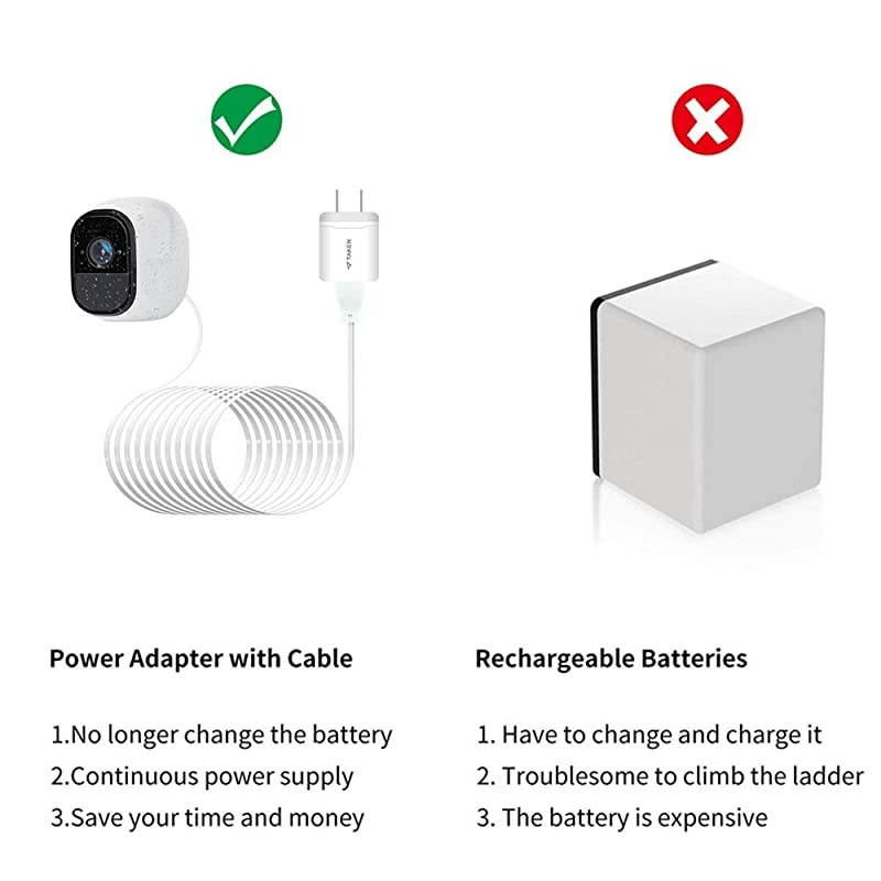 Arlo Charging Cables, Quick Charge 3.0 Wall Charger, Arlo Pro Charging Cable and Power Adapter Compatible with Arlo Pro & Pro 2, Arlo GO, Other Home Camera (Micro USB), 1 Set, White
