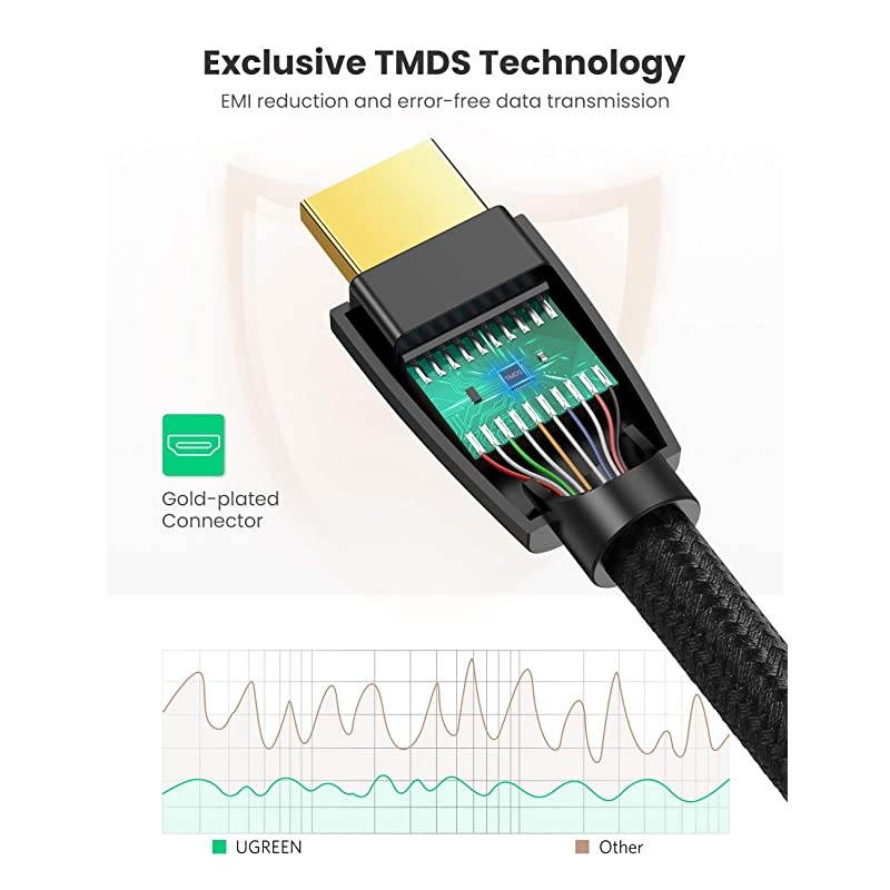 HDMI Cable 4K Braided High Speed HDMI Cord 18Gbps with Ethernet Support 4K 60HZ Compatible for UHD TV Monitor Computer Xbox 360 PS5 PS4 Bluray and More 10FT