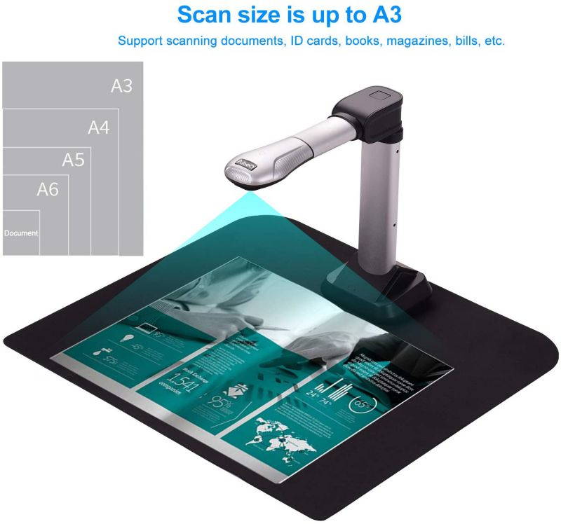 BK51 USB Document Camera Scanner Capture Size A3 HD 16 Mega-pixels High Speed Scanner with LED Light for ID Cards Passport Books Watermarks Setting PDF Format Export for Classroom Office scanner