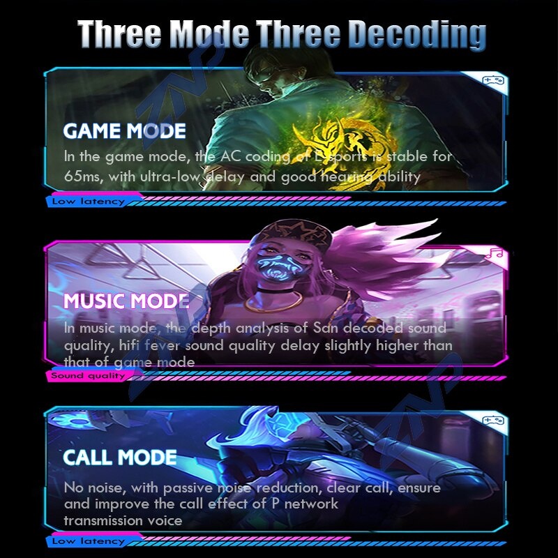 Auriculares deportivos TWS de baja latencia, cascos inalambricos con Bluetooth 5,1, a prueba de agua, con cancelacion de ruido para jugadores, 65ms