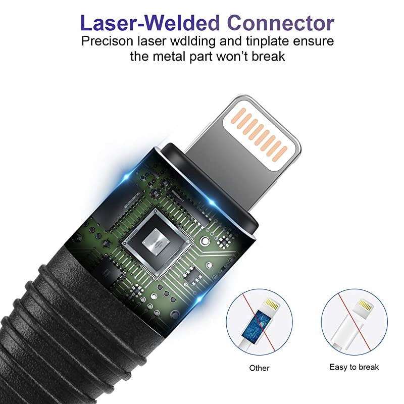 Charger CableCharging Cable MFi Certified 3 Pack 3foot Nylon Braided Cables Syncing and Fast Charging Cord Compatible with XSMaxXRX88P77P66PiPad