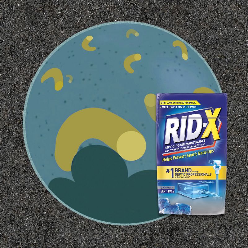 Rid X Septi Pacs Septic System Maintenance – 3 Monthly Doses