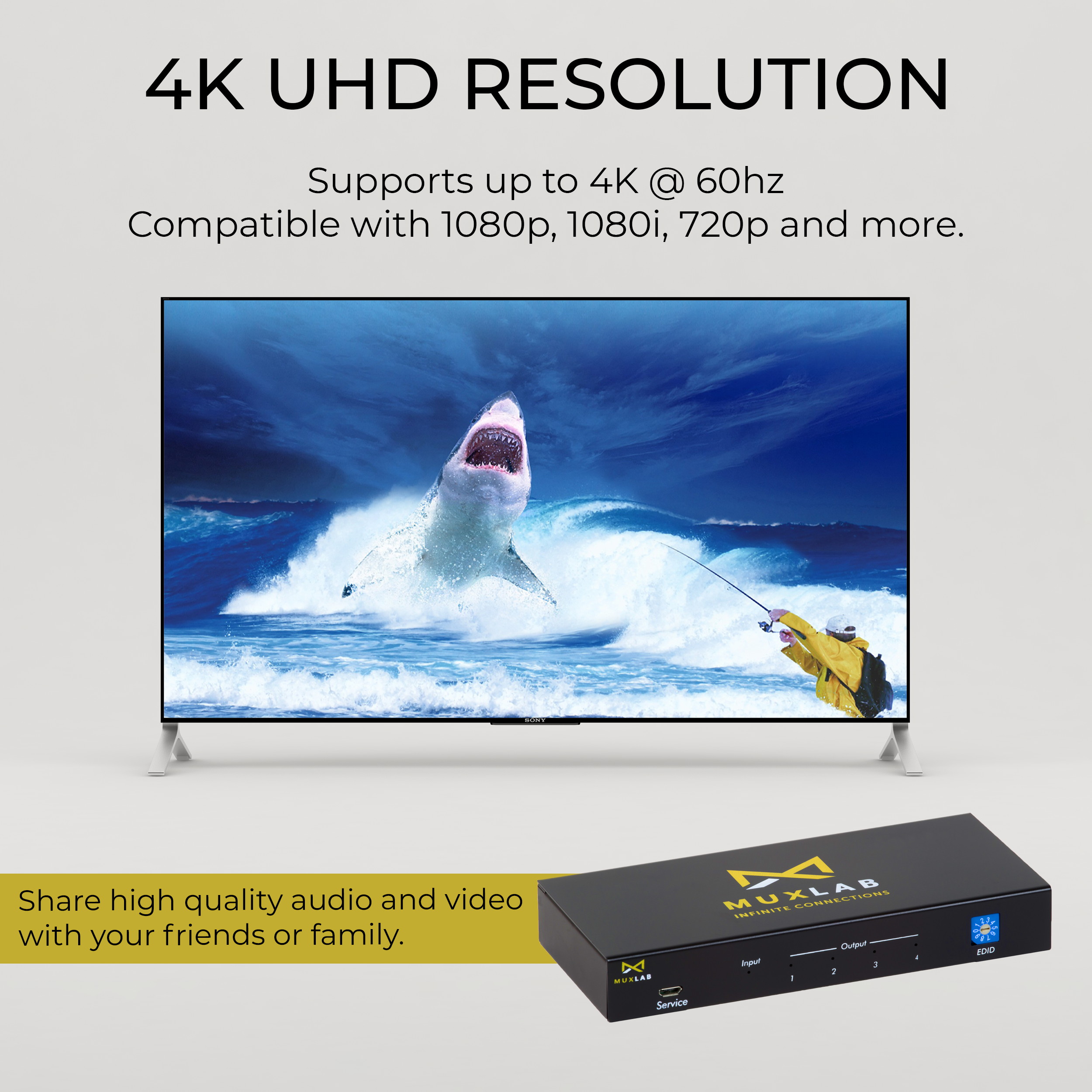 MuxLab 1x4 HDMI Splitter 1 in 4 Out | Supports 4K@60HZ (4:4:4), HDR, HDMI 2.0, HDCP 2.2, Deep Color, EDID Management and LED Diagnostic (1 Source to 4 Displays, for Duplicate Monitor Screens).